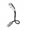 CABLE USB HIGH SPEED 2.0 REFERENZ INAKUSTIK 1,5 MT