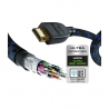 Cable Hdmi 2.1 Premium Inakustik 3 mt